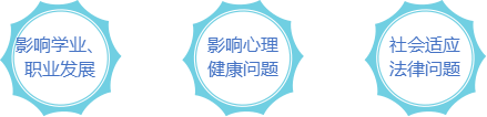 儿童ADHD并发症的长期影响